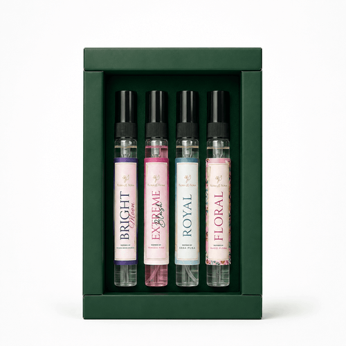 Flora N Fiona Discovery Box perfume set packaging
